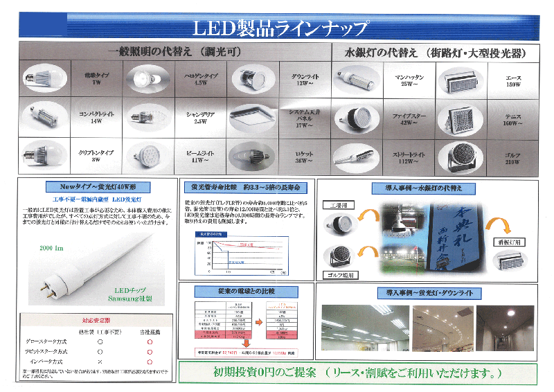 led-list